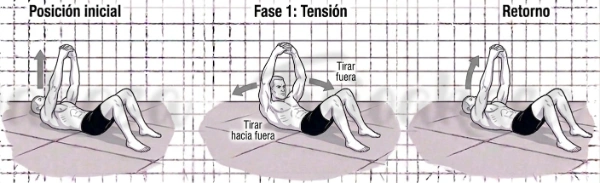 Dorsal tirar manos